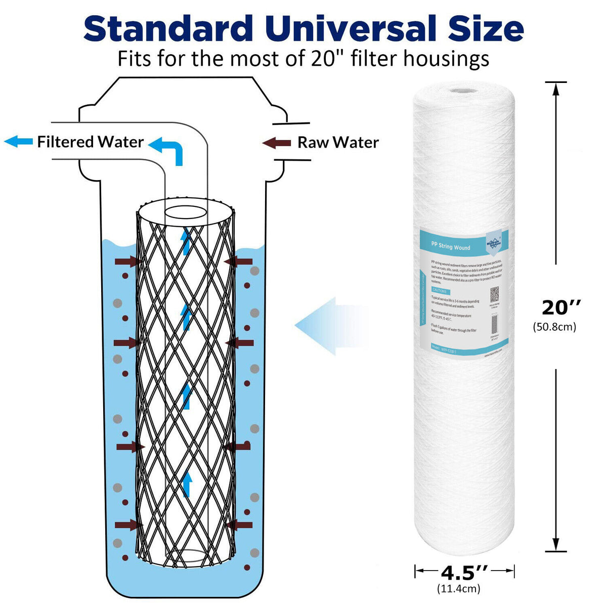 Membrane Solutions 20" x 4.5" Big Blue Whole House System String Wound Sediment Water Filter 5/20 Micron