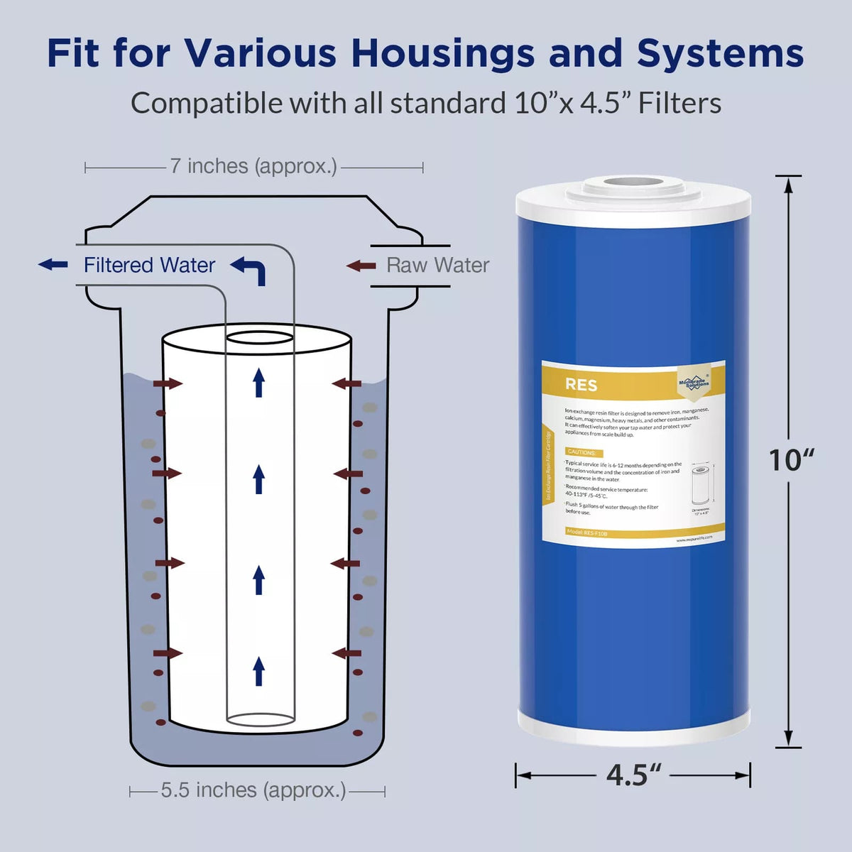Membrane Solutions 10"x4.5" Water Softening Filter Big Blue Whole House Resin Filter