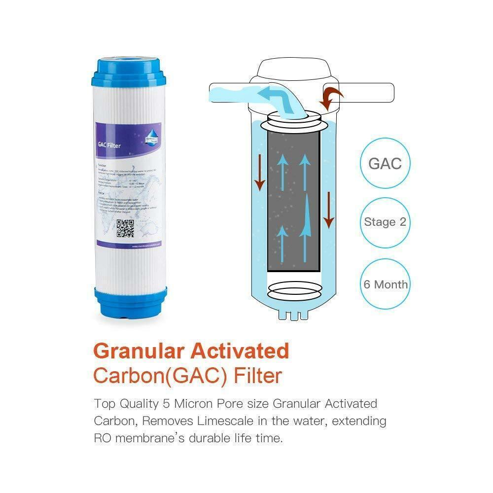 Membrane Solutions 10 * 2.5 inch 5 Micron GAC Granular Activated Carbon Filter Element Replacement Cartridge