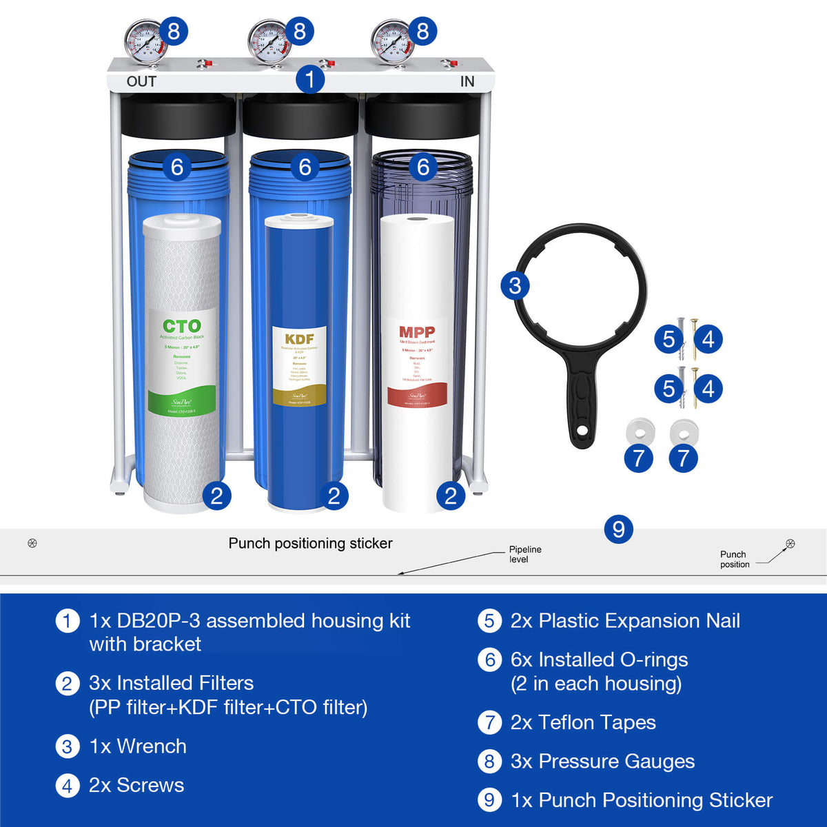 3-Stage Heavy Metal Water Filtration System