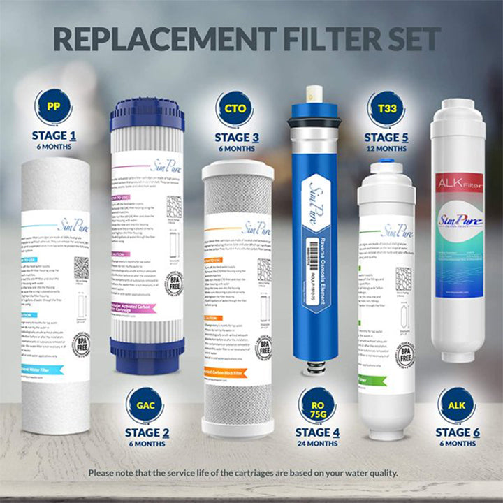 Alkaline Water Filter.jpeg__PID:dd551d64-3245-446c-80e5-b3b0a8b3f314
