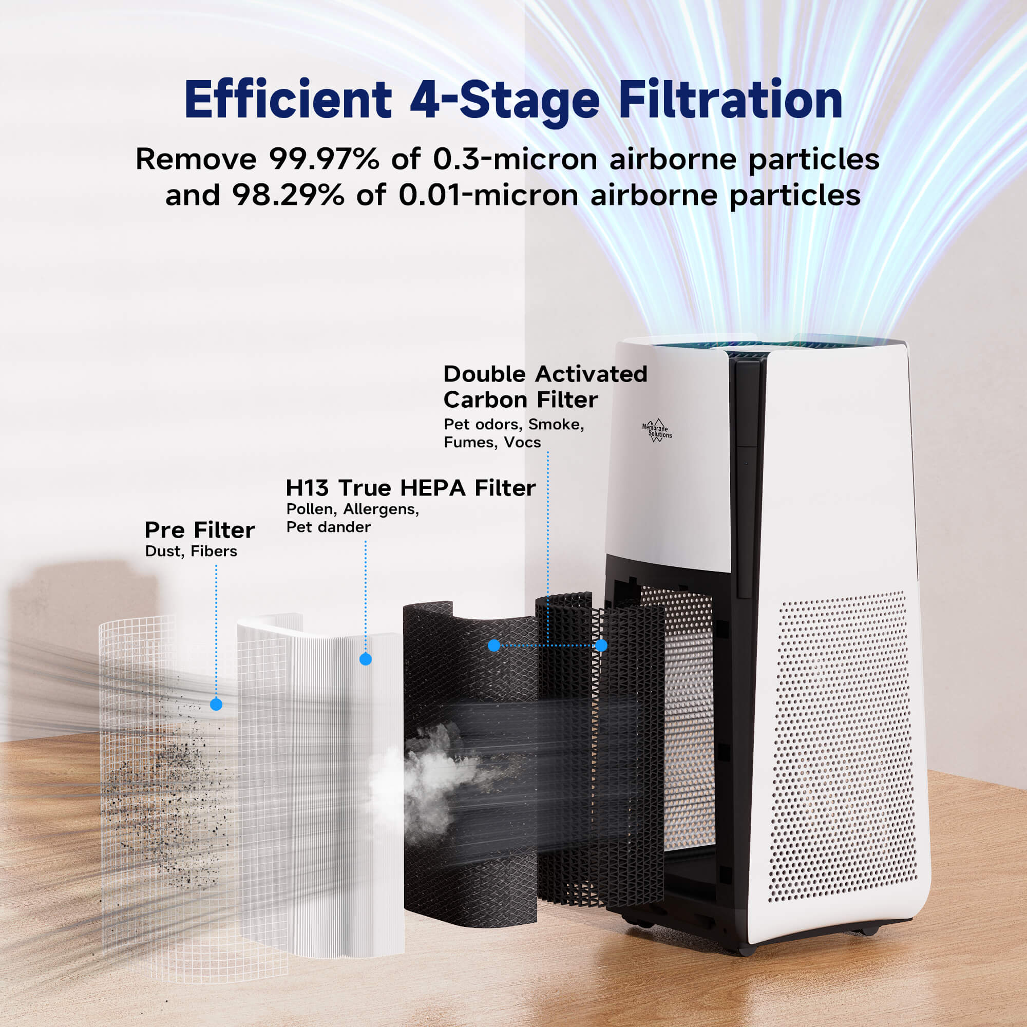 MS601 air purifier 2026.jpg__PID:d025f242-2b21-426f-946f-1396299f3238