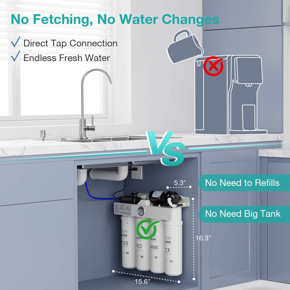 SimPure T2-600T 600GPD Tankless Under Sink RO System | 0 TDS & Direct-to-Fridge