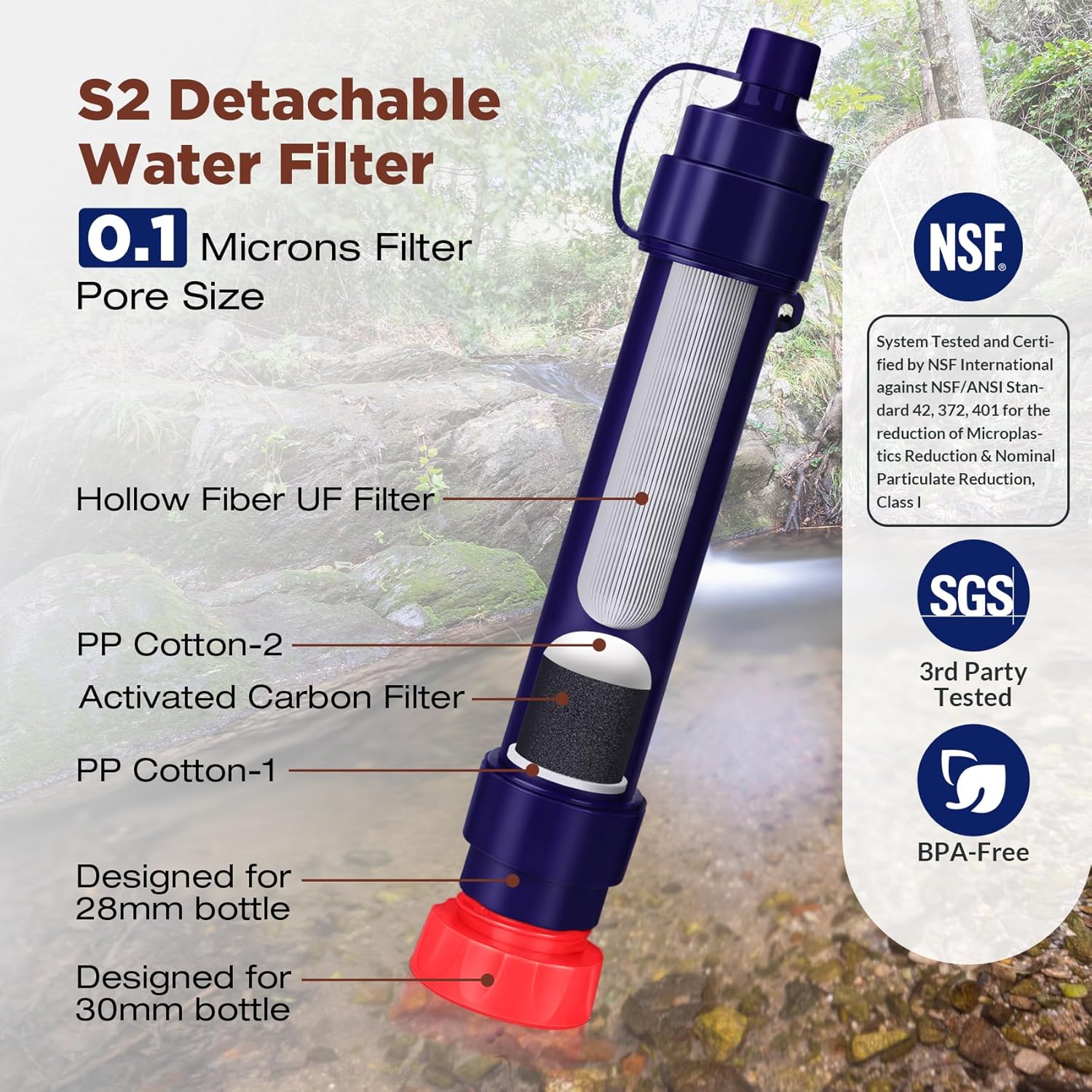 Membrane Solutions S2 Detachable Water Filter Straw
