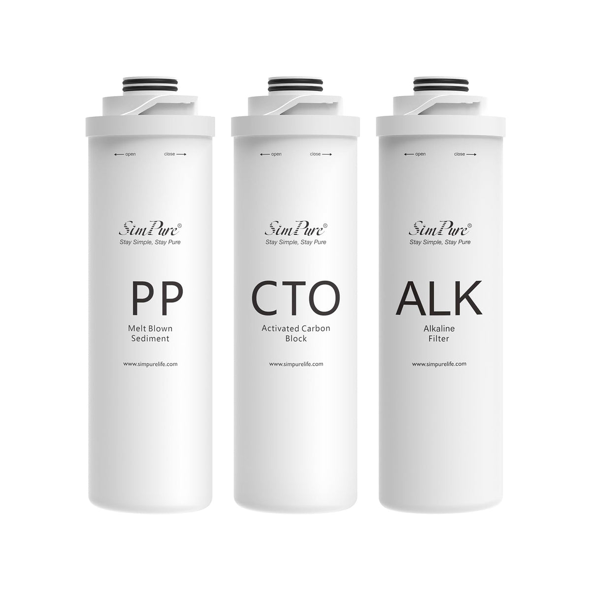 SimPure T1-400ALK Filter Replacement Kit