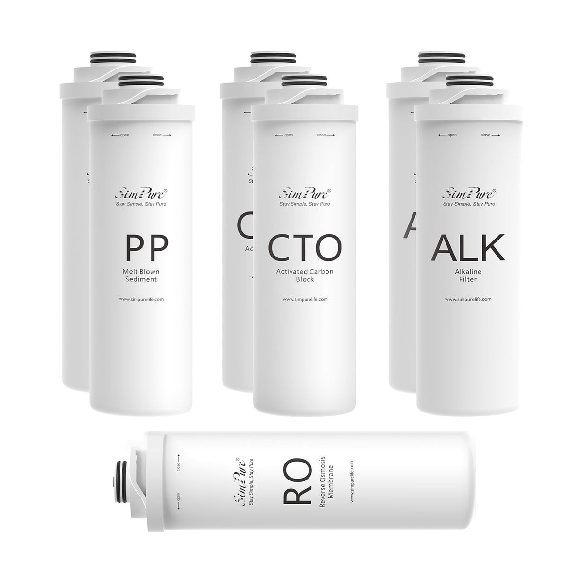 SimPure T1-400ALK Filter Replacement Kit