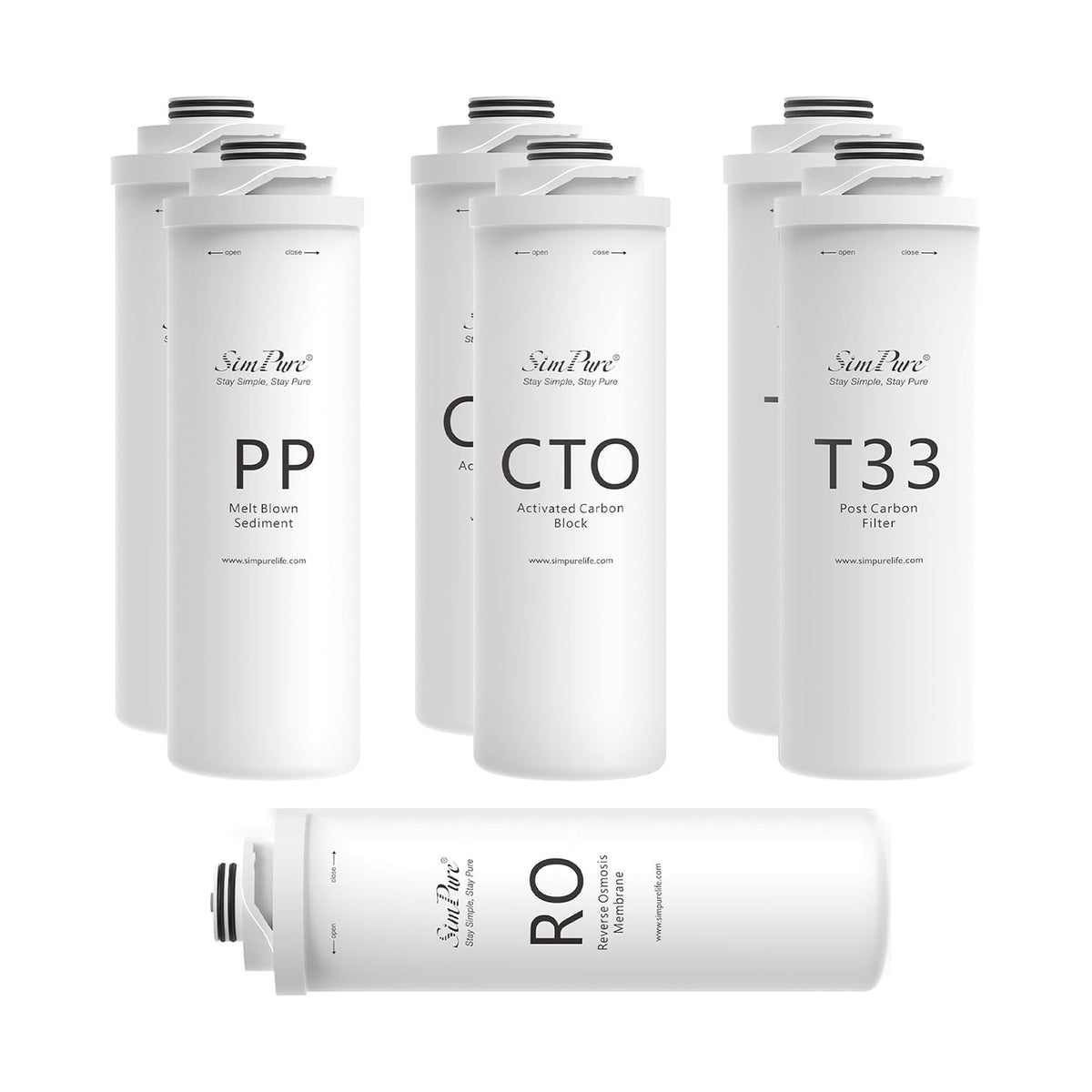 SimPure T1-400 Official Authentic Filter Replacement Kit