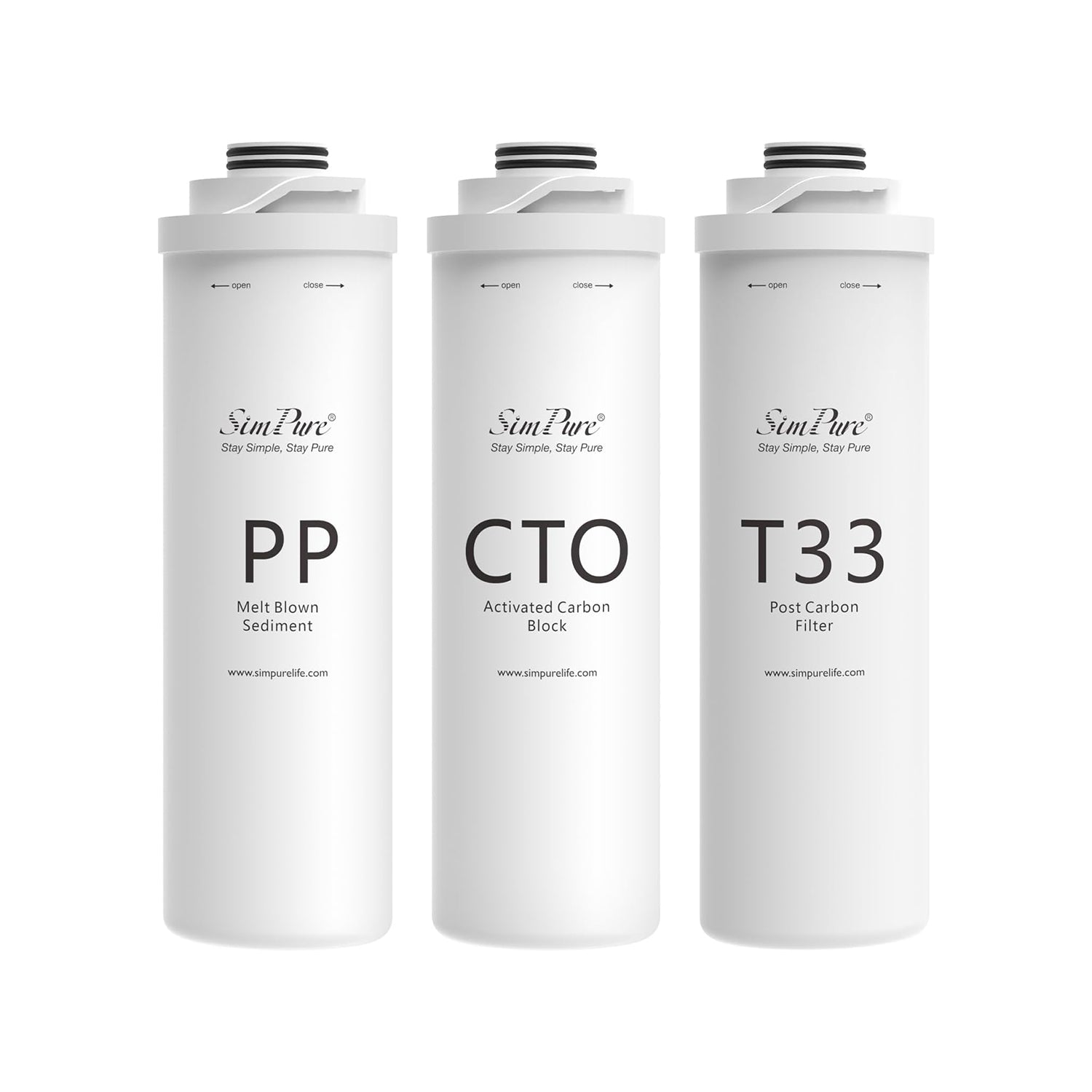 SimPure T1-400 Official Authentic Filter Replacement Kit