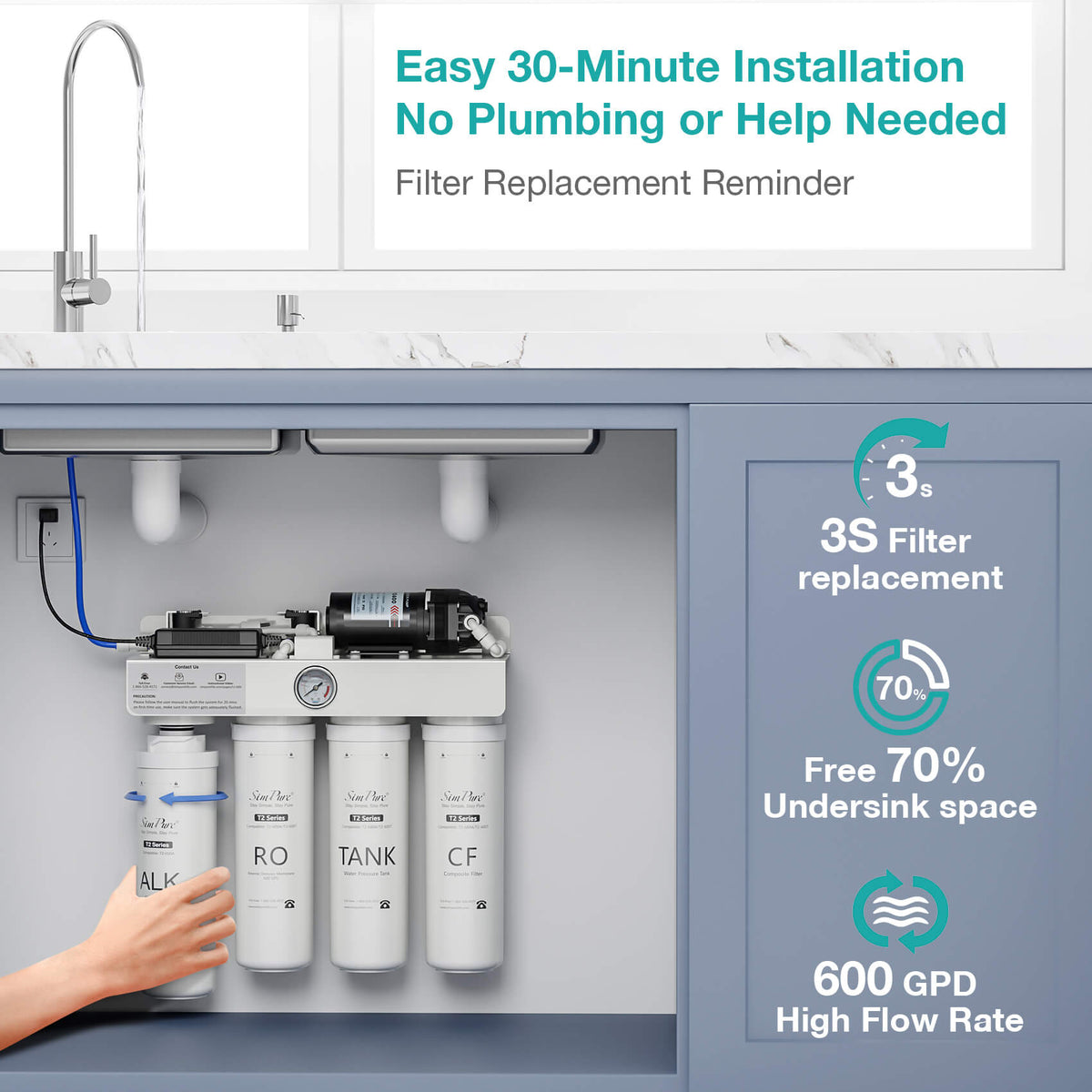 simpure t2-600a 600gpd ro system.jpg__PID:a9c2f6f9-e968-4ebe-9f21-a4cf91abdf5f
