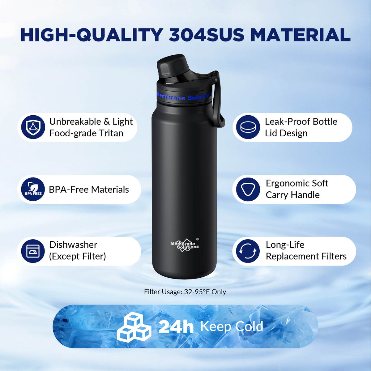 stainless steel c3 filtered bottle.jpg__PID:18b4a7f0-b55c-4c0f-b594-73bbc9578554