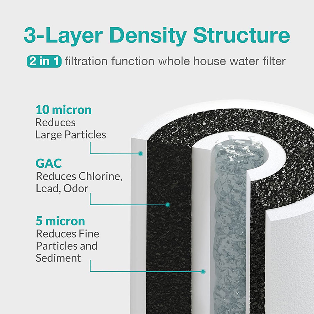 sediment and carbon filter